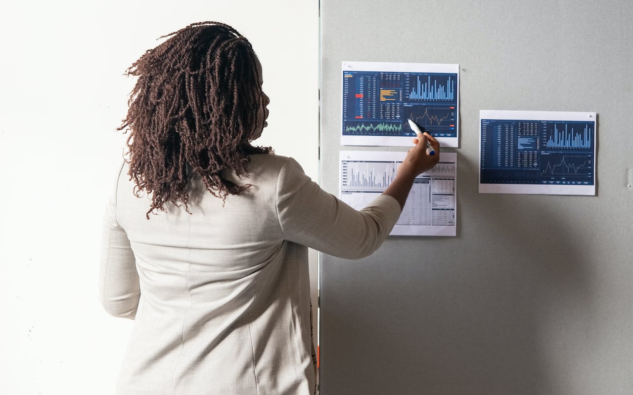 balance score card
